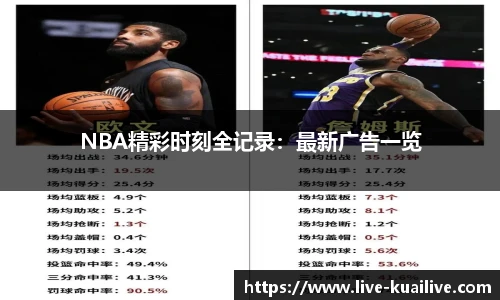 NBA精彩时刻全记录：最新广告一览