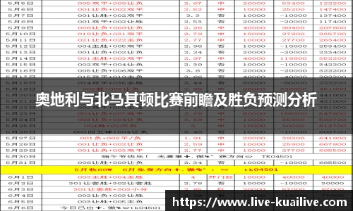 奥地利与北马其顿比赛前瞻及胜负预测分析